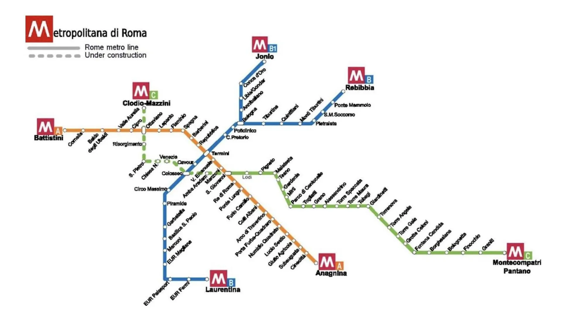 Roma Tourist Rentals Rome